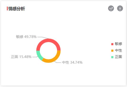 《赛博朋克2077》宣发翻车 品牌传播更应慎重