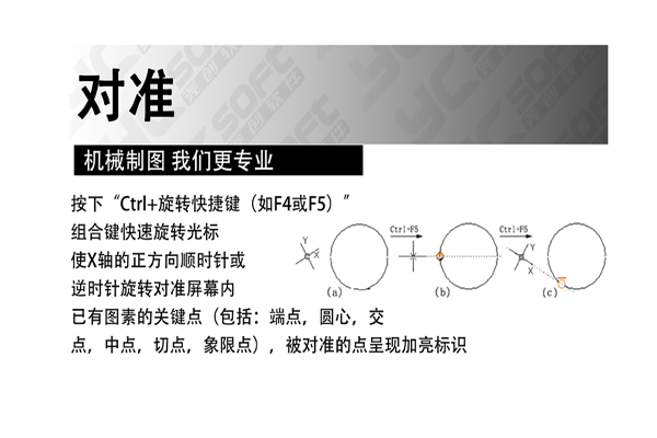 《尧创CAD软件》最新版