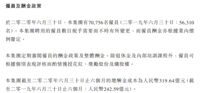 腾讯员工半年增加7871 人 人均月薪仍超7万元