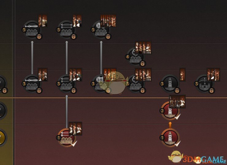 《全面战争传奇：特洛伊》全派系特有兵种限制解锁MOD