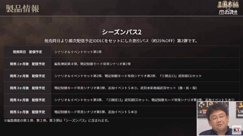 《三国志14：威力加强版》12月10日登陆PS4/NS/PC