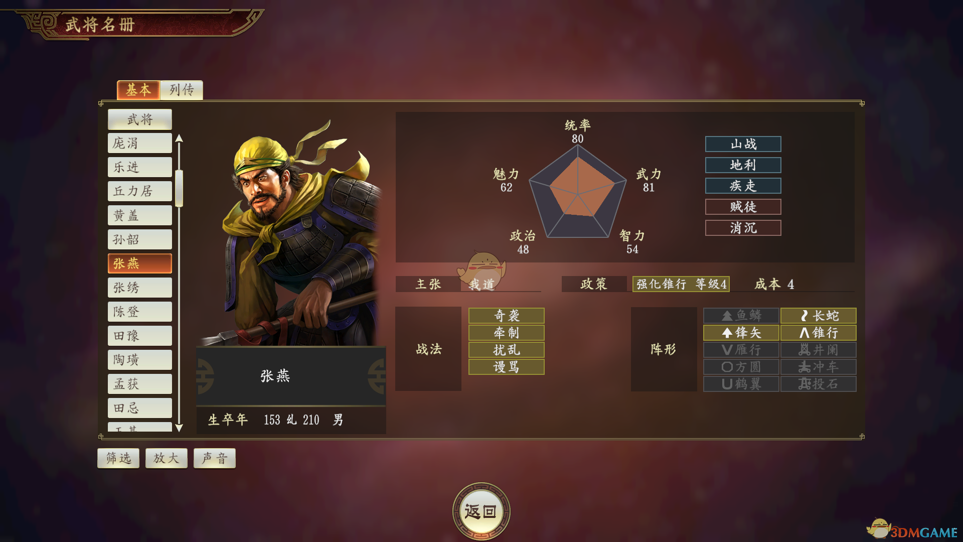 《三国志14》黑山张燕武将点评