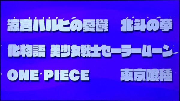 岛国日本「动画主题歌总推举」9月发表 13万人投票热血名曲排排站