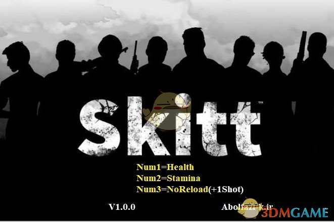 《Skitt》v1.0三项修改器[Abolfazl]