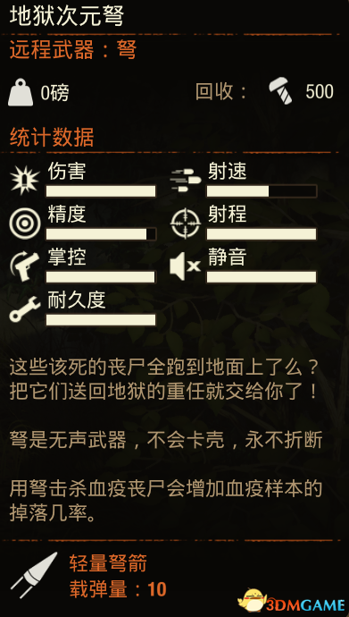 《腐烂国度2》地狱次元弩武器MOD