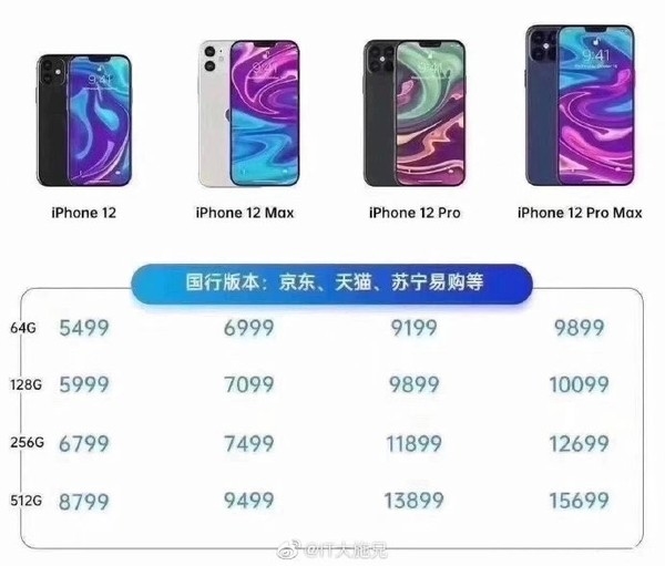 iPhone12系列新衬着图暴光：直角边设念 或卖5499起