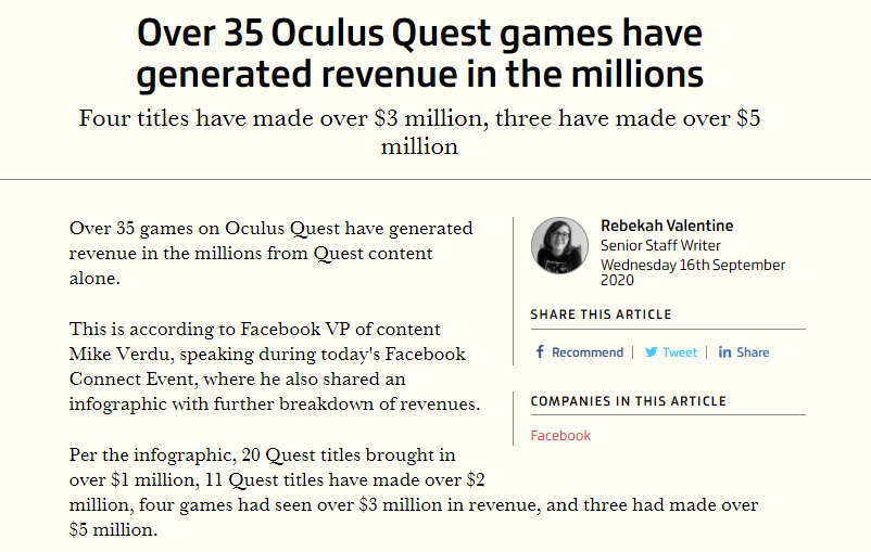 Oculus Quest平台超35款游戏收入破百万美元