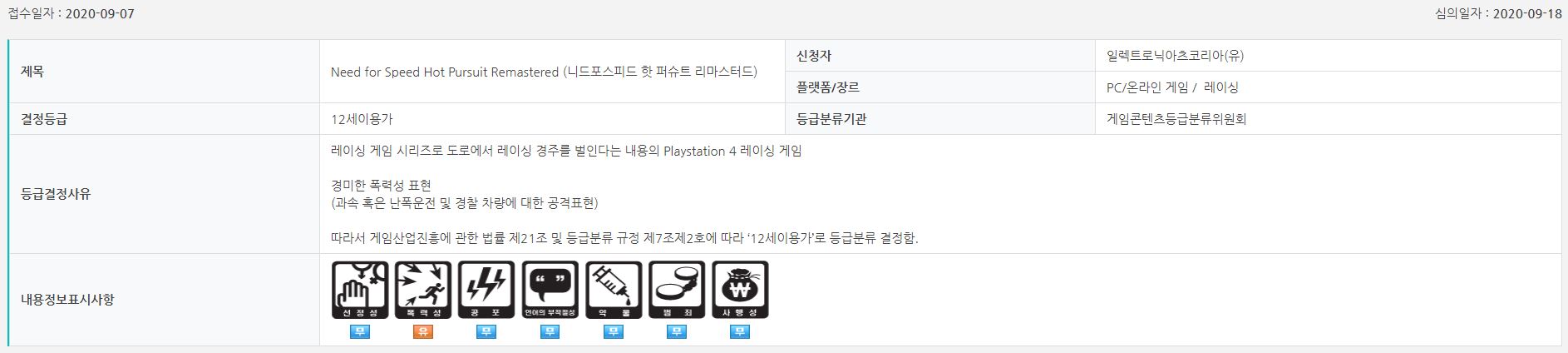 《极品飞车14：热力遁踪 复刻版》正在韩国经由过程评级