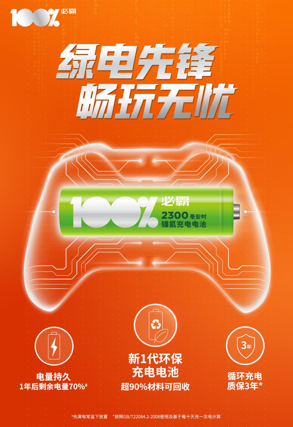 GP超霸子品牌100%必霸隆重上市，和Xbox手柄更配喔！