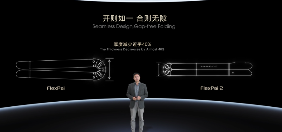 9988元起 柔宇发布FlexPai 2折叠屏手机：7.8寸柔性屏+骁龙865