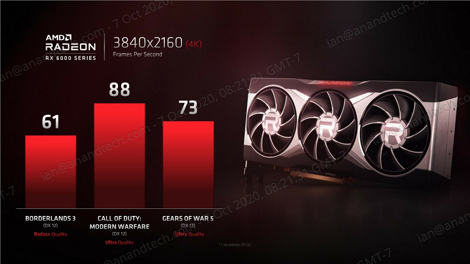 AMD预告Zen 3 CPU/Radeon RX 6000显卡