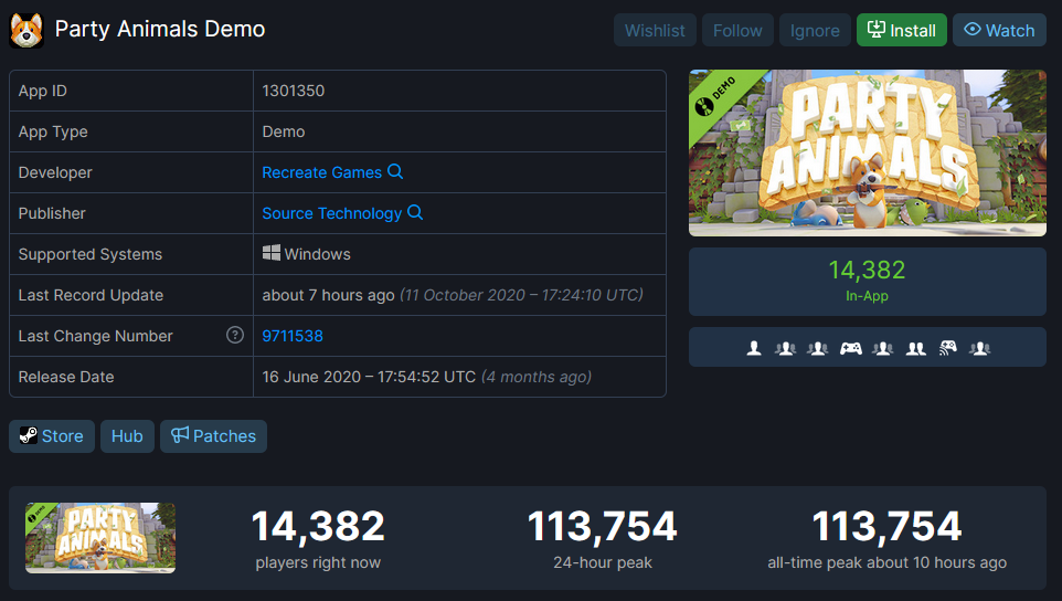 悲乐新游《动物派对》同时正在线玩家数目峰值已冲破10万！