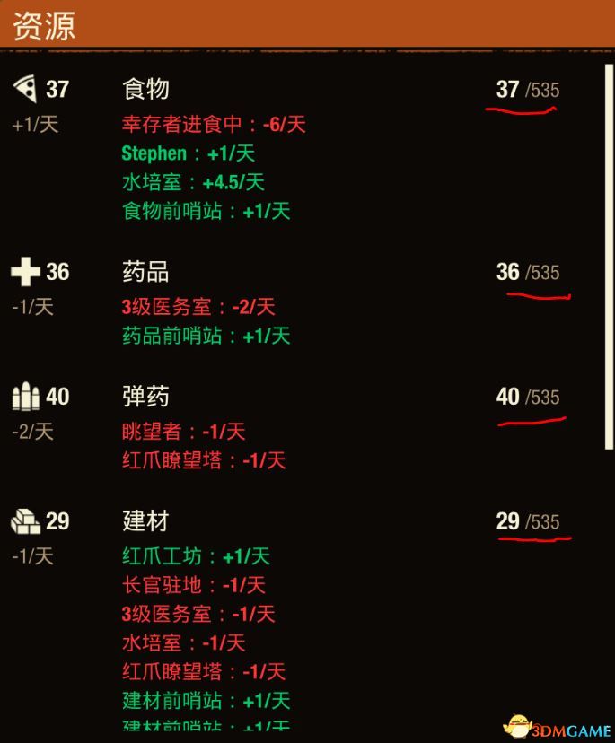 《腐烂国度2》500容量置物架无限床位MOD