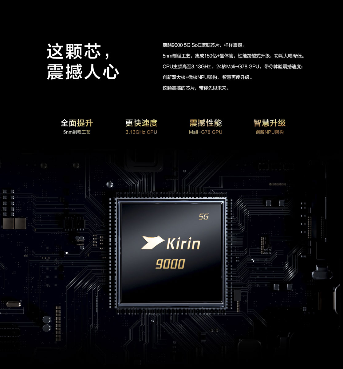 华为Mate 40发布：5纳米麒麟9000 5G旗舰芯片