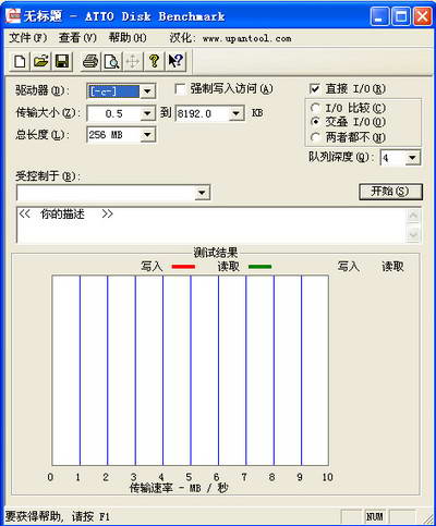 《ATTO Disk Benchmark》最新版