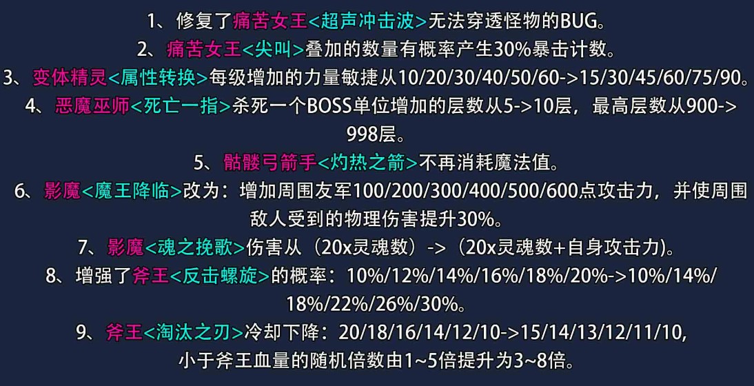 《刀圈TD》v11.2.0正式版[war3地图]