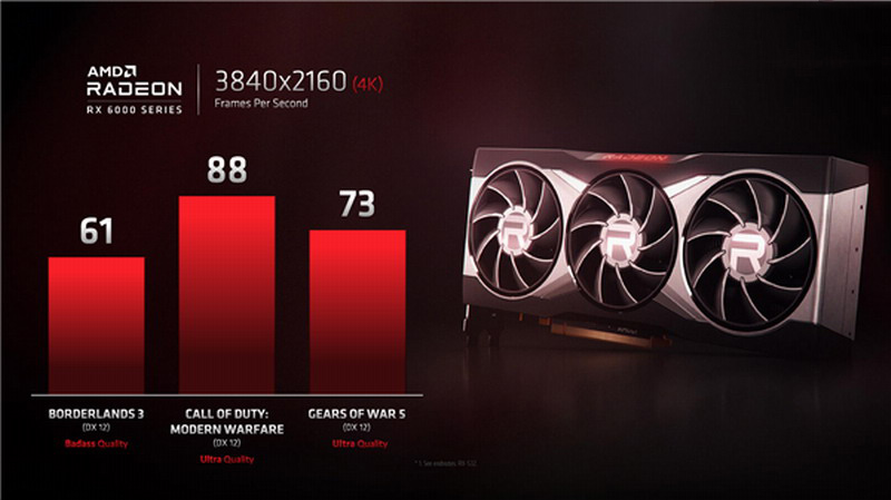 别急着买RTX30系列 AMD暗示RX6000显卡超预期