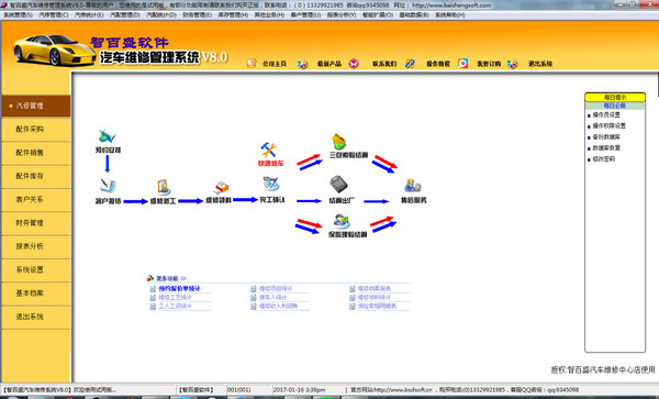 《智百盛汽车维修管理软件》官方版