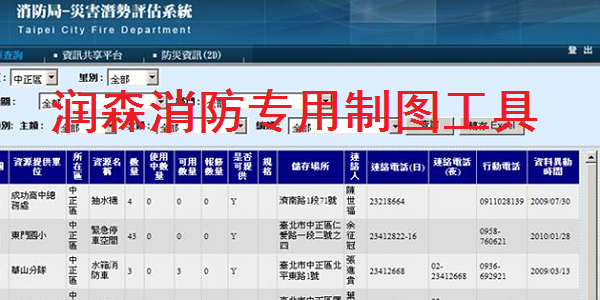 《润森消防专用制图工具》最新版