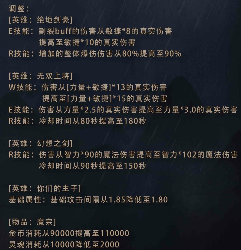 《征程之路》v1.9.22正式版[war3地图]