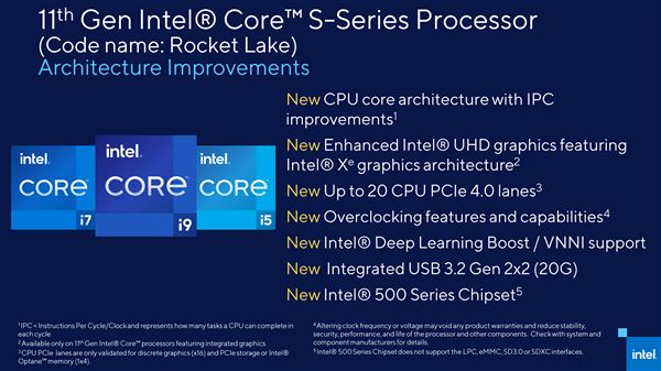 Intel102代酷睿末于水力齐开 IPC性能大年夜涨50%