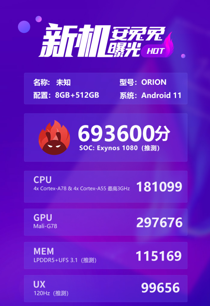 三星正式发布Exynos 1080 手机处理器市场风云再起