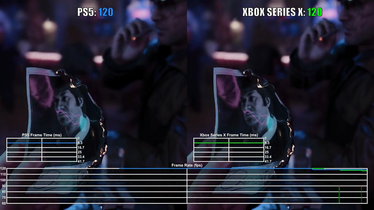 《任务吸唤17》PS5、XSX/S帧数测试视频 十分不乱