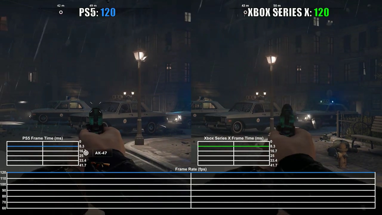 《使命召唤17》PS5、XSX/S帧数测试视频 非常稳定