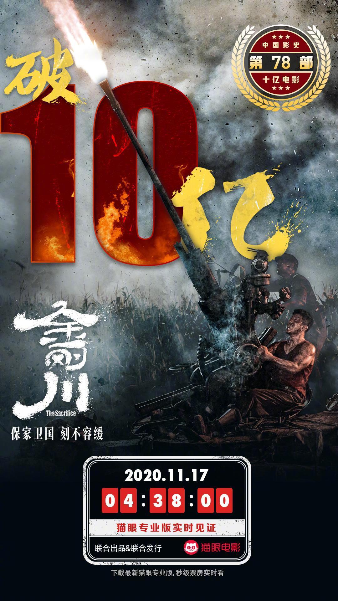 《金刚川》票房破10亿 成为中国影史第78部10亿影戏