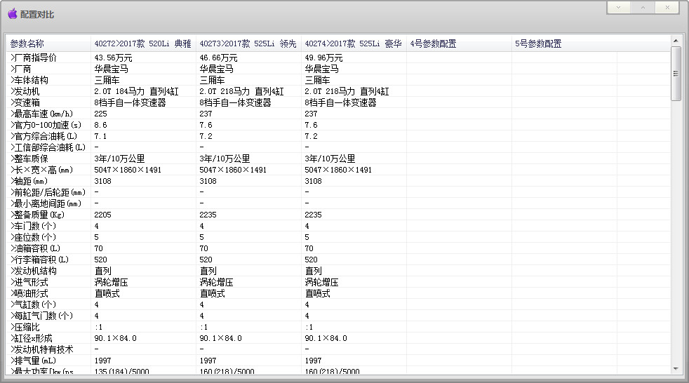 《汽车一览表》最新版