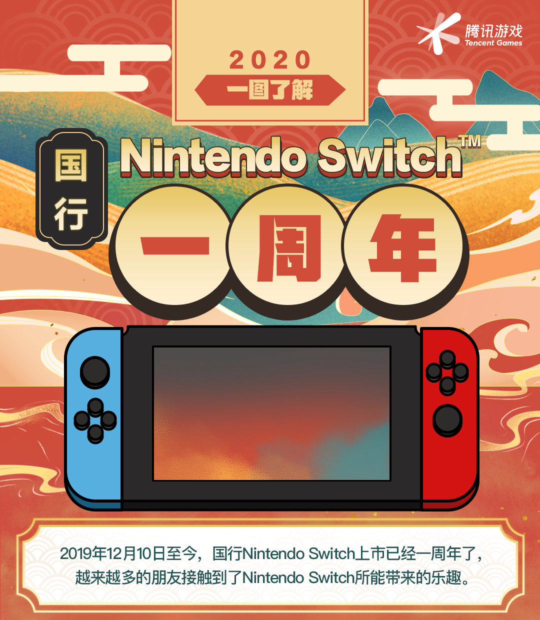 腾讯展现引进Switch1周年功效 共上线12款游戏