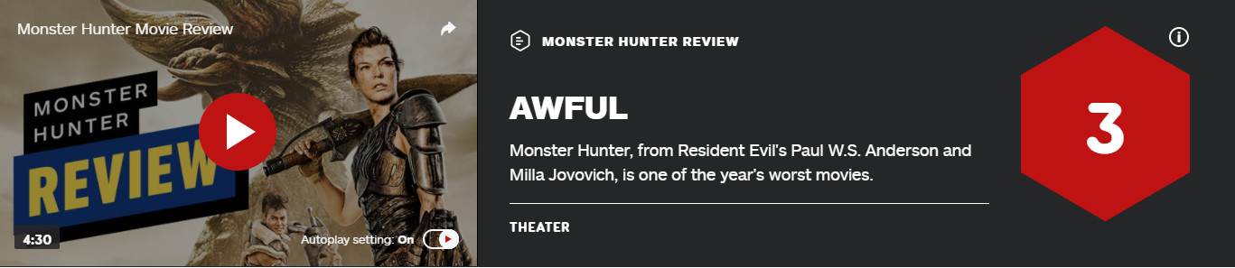 《怪物猎人》真人电影IGN 3分：年度最烂电影之一