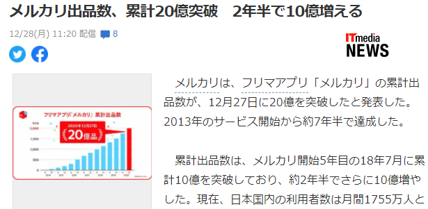 PS5黄牛党圣地 日本“闲鱼”mercari交易量突破20亿