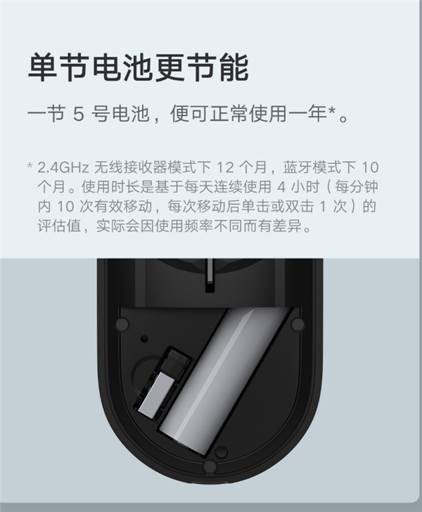 79元！小米便携鼠标2发布：4000 DPI、一节5号电池用一年