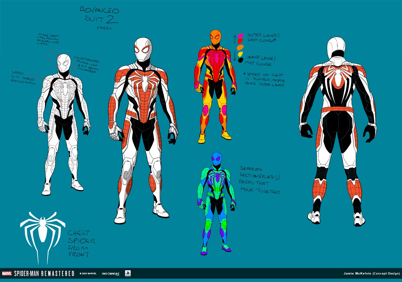 《漫威蜘蛛侠》设计师展示彼得·帕克战衣设计图