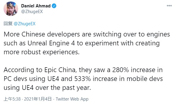 中国游戏开发人员使用虚幻4人数手机端一年内翻了5倍 PC端3倍