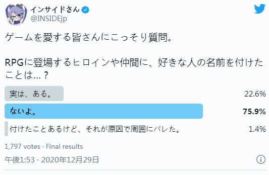 日媒游戏传闻真实调查 1/5玩家游戏角色起名为自己的恋人