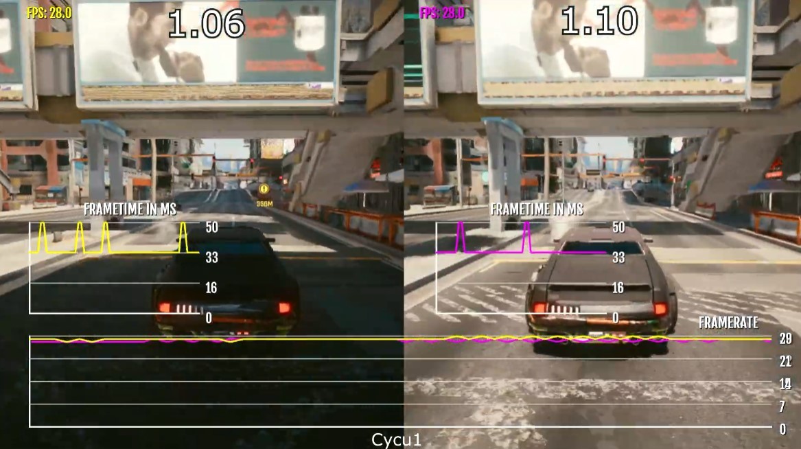 《赛博朋克2077》PS4版1.10补丁帧数与之前对比 有优有劣