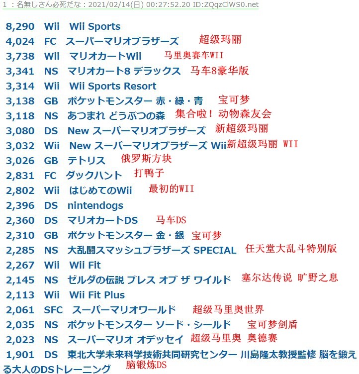 玩家晒任天国历代销量千万游戏 冠军销量8000万+