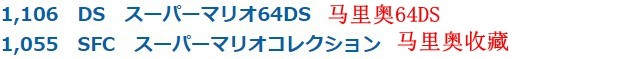 玩家晒任天国历代销量千万游戏 冠军销量8000万+