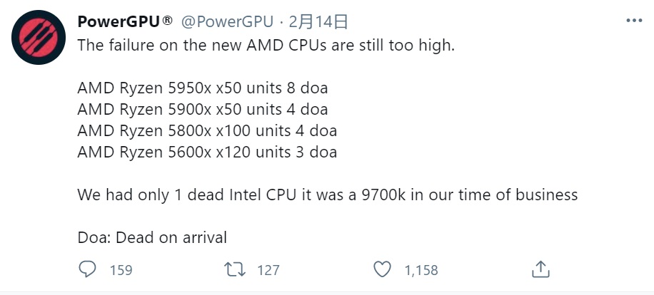 AMD锐龙5000系CPU故障率较高 5950X问题最严重