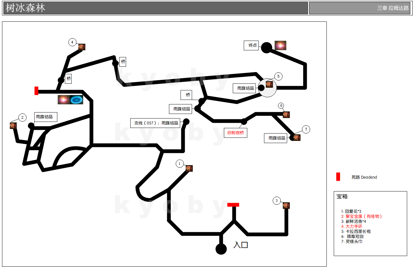 《勇气默示录2》第三章树冰森林迷宫地图一览