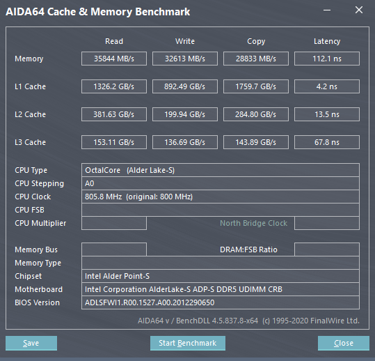 国产Longsys DDR5内存横空出世！多项实测数据首次公开