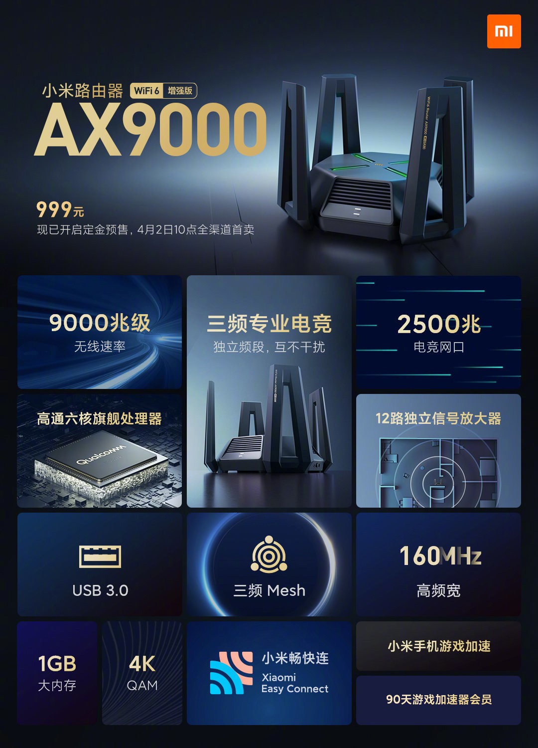 С콢·AX9000 ֧WiFi6 ǿ