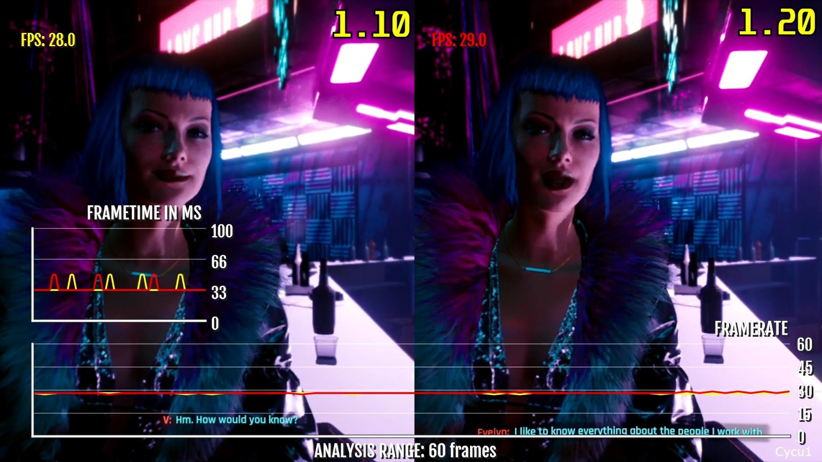 PS4《賽博朋克2077》1.2與1.1版幀數對比有所改善