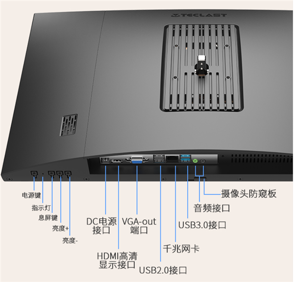 国产兆芯CPU+国产OS纯正国产PC开卖 售价2699元