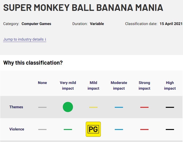 新作《超级猴子球：香蕉狂欢》已通过澳大利亚评级
