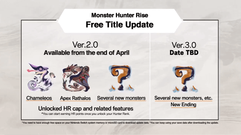 怪物猎人线上发布会4月27日举办，带来《崛起》更新内容与《物语2》新情报