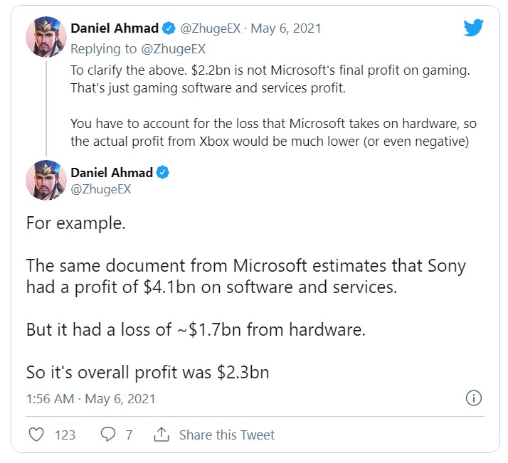 各大公司2019财年游戏业务利润：腾讯第1 索尼是微软2倍