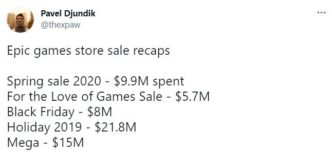 《GTA5》免费后Epic新用户暴涨700万 《无主之地3》为Epic创收